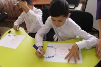 5 февраля психолог Ләззат Ерболқызы провела тренинг на тему "Счастливое детство".